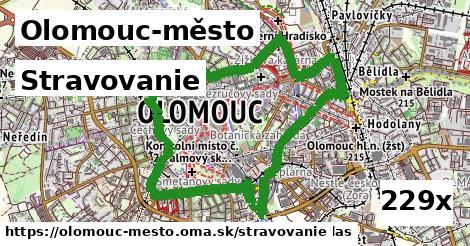 stravovanie v Olomouc-město