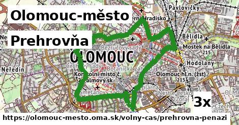 Prehrovňa, Olomouc-město