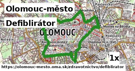 Defiblirátor, Olomouc-město