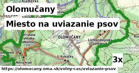 Miesto na uviazanie psov, Olomučany