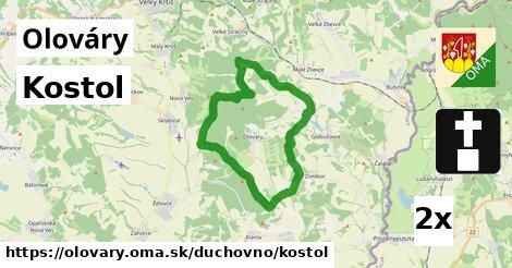 Kostol, Olováry