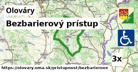 Bezbarierový prístup, Olováry