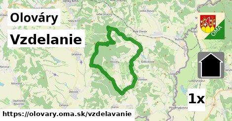 vzdelanie v Olováry