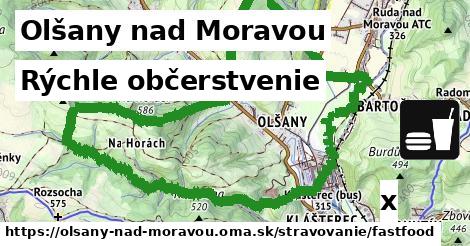 Všetky body v Olšany nad Moravou