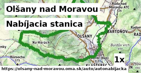 Nabíjacia stanica, Olšany nad Moravou