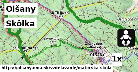 Skôlka, Olšany