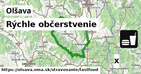 Všetky body v Olšava