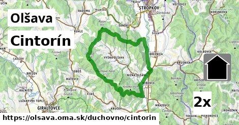 Cintorín, Olšava