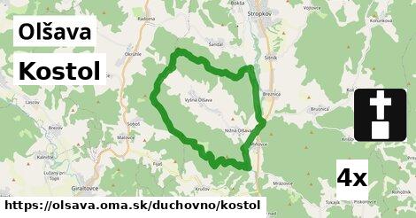 Kostol, Olšava