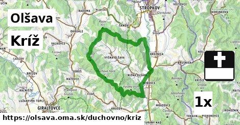 Kríž, Olšava
