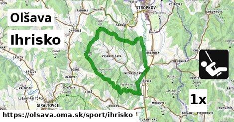 Ihrisko, Olšava