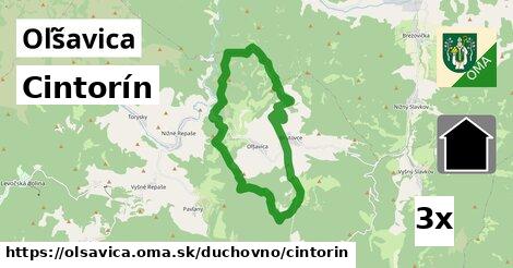 Cintorín, Oľšavica