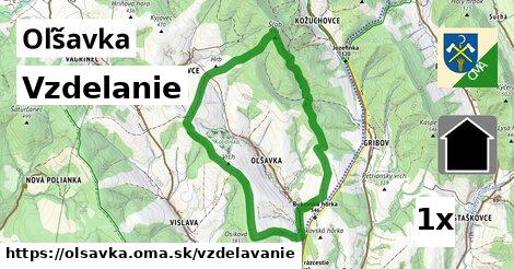 vzdelanie v Oľšavka