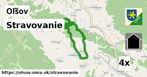 stravovanie v Oľšov