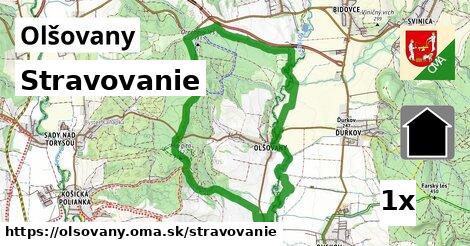 stravovanie v Olšovany