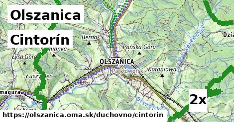 cintorín v Olszanica