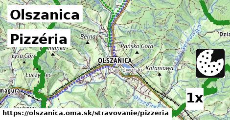 pizzéria v Olszanica