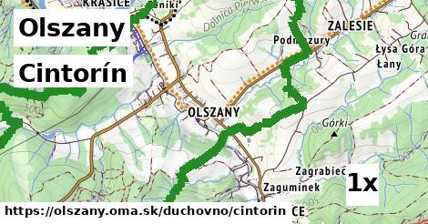 Cintorín, Olszany