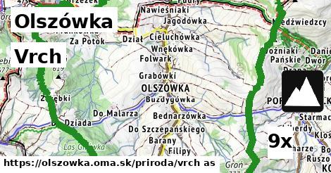 Vrch, Olszówka