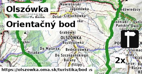 orientačný bod v Olszówka