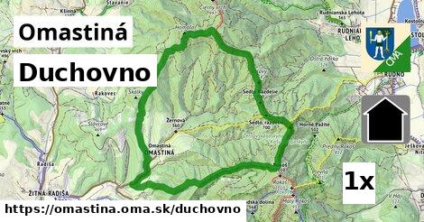 duchovno v Omastiná