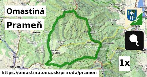 Prameň, Omastiná