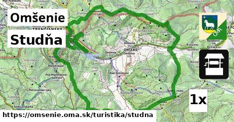 Studňa, Omšenie