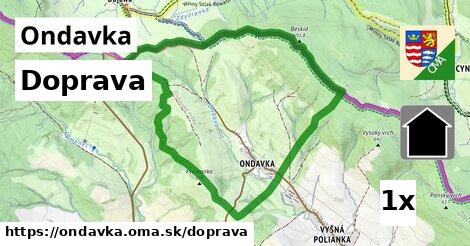 doprava v Ondavka