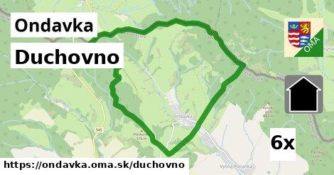 duchovno v Ondavka