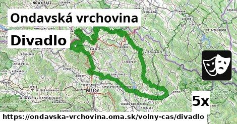 Divadlo, Ondavská vrchovina