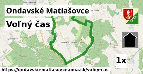 voľný čas v Ondavské Matiašovce