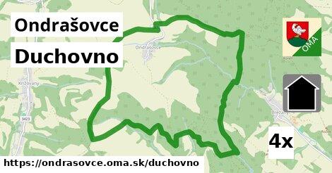 duchovno v Ondrašovce