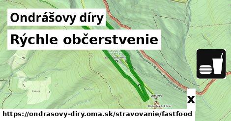 Všetky body v Ondrášovy díry