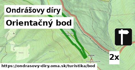 Orientačný bod, Ondrášovy díry