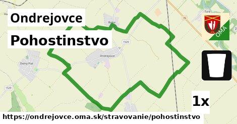 Pohostinstvo, Ondrejovce