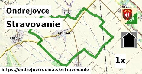 stravovanie v Ondrejovce