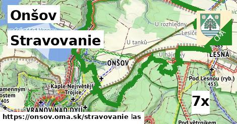 stravovanie v Onšov