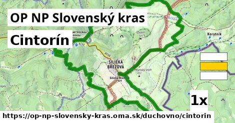 Cintorín, OP NP Slovenský kras