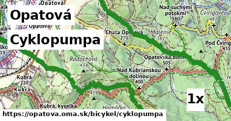 Cyklopumpa, Opatová