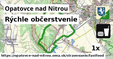 Všetky body v Opatovce nad Nitrou