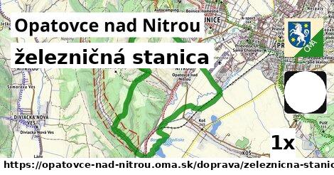 železničná stanica, Opatovce nad Nitrou