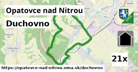 duchovno v Opatovce nad Nitrou