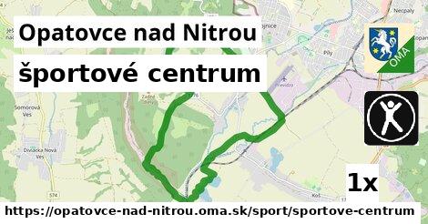 športové centrum, Opatovce nad Nitrou