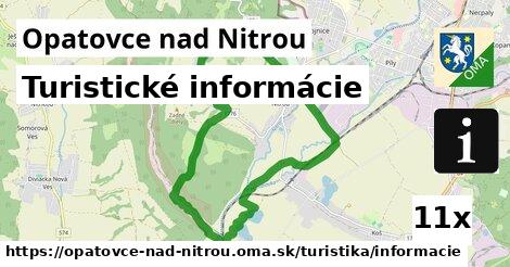 Turistické informácie, Opatovce nad Nitrou