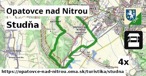 Studňa, Opatovce nad Nitrou