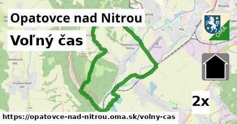 voľný čas v Opatovce nad Nitrou