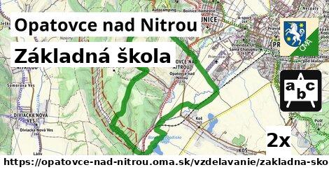 Základná škola, Opatovce nad Nitrou