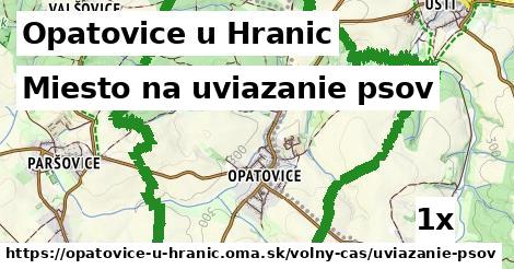 Miesto na uviazanie psov, Opatovice u Hranic