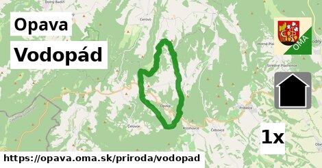 vodopád v Opava