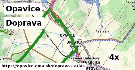 doprava v Opavice